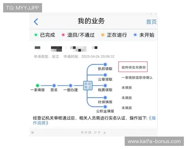 凯发真人注册平台怎么样:新用户注册流程与注册优惠政策
